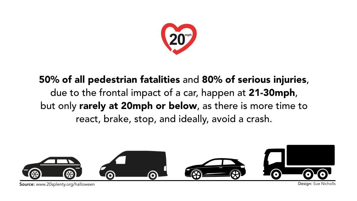 Pedestrian_fatality_rates_graphic.png